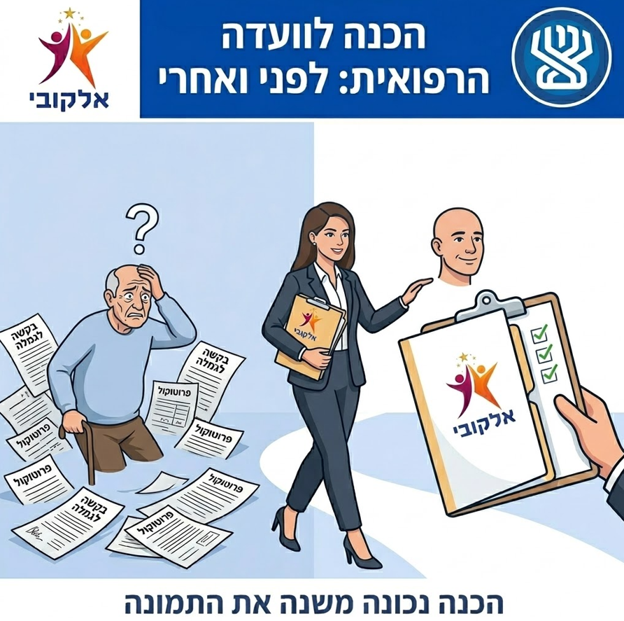 ועדה רפואית ביטוח לאומי